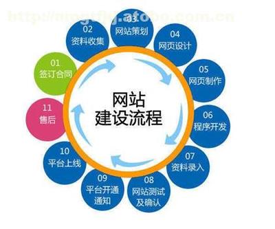 【天峰科技助力不同類(lèi)型企業(yè)占領(lǐng)移動(dòng)互聯(lián)網(wǎng)的制高點(diǎn)】,價(jià)格,廠(chǎng)家,圖片,供應(yīng)商,商務(wù)服務(wù),內(nèi)蒙古天峰網(wǎng)絡(luò)科技 - 供應(yīng)信息 - 阿土伯交易網(wǎng)