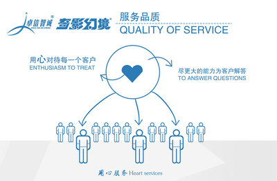 企業(yè)文化